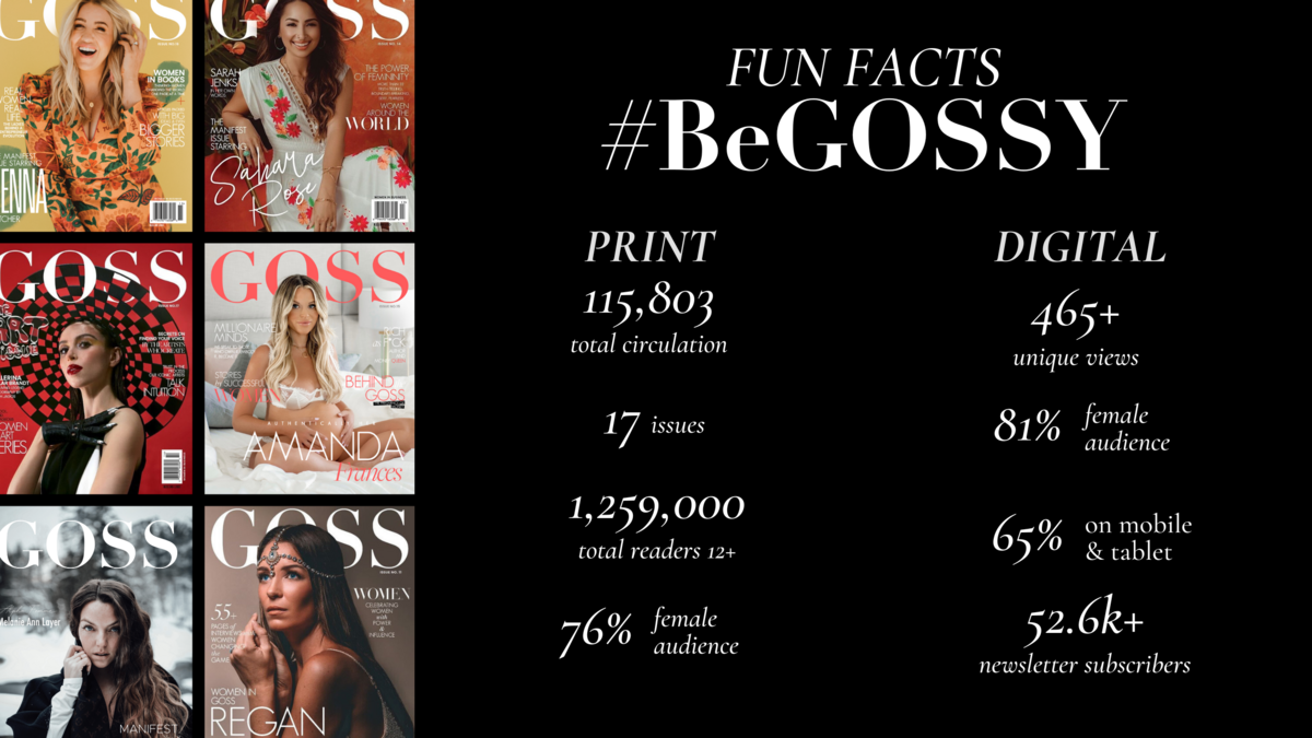 GOSS MAGAZINE  NATIONAL  MEDIA KIT  12.2022 BY ERIKA MARAM DESIGN STUDIO
