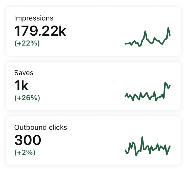 pinterest-and-blogging-managerBrand And Web Designer
