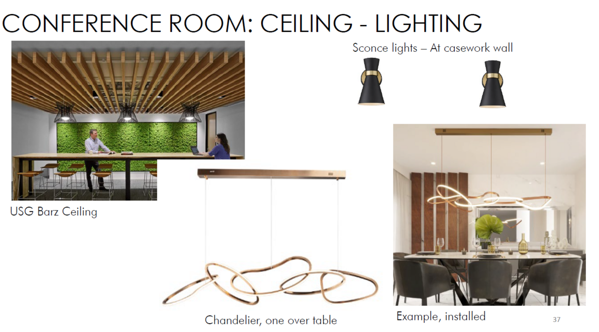 12 Conference Room Lighting 2