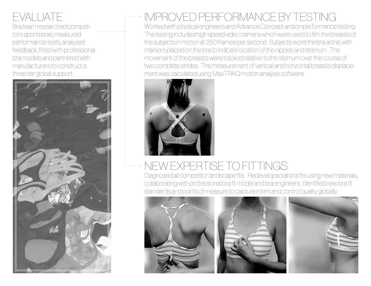 Reebok bra gal pg 5