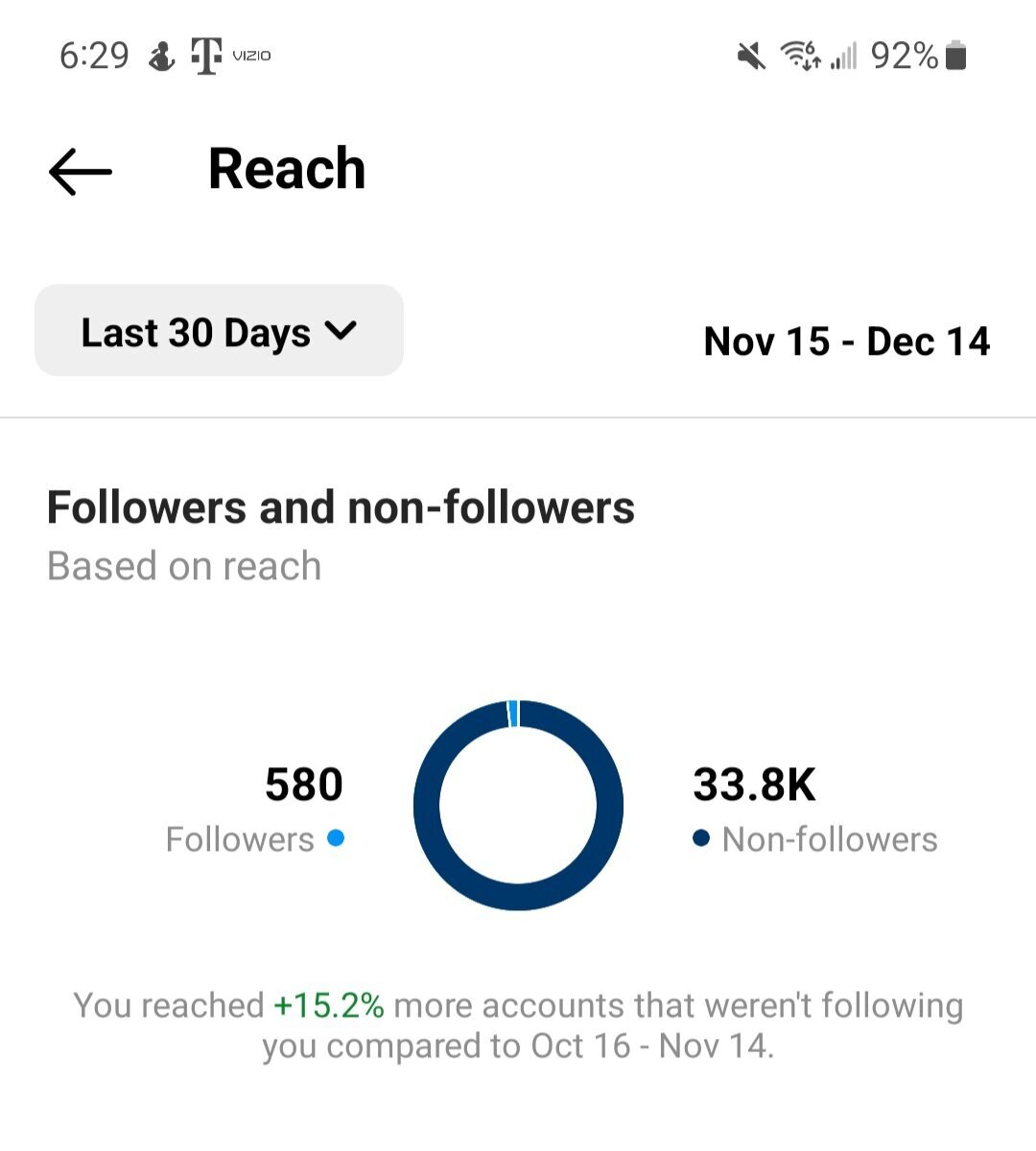 Screenshot_20221215_062928_Instagram