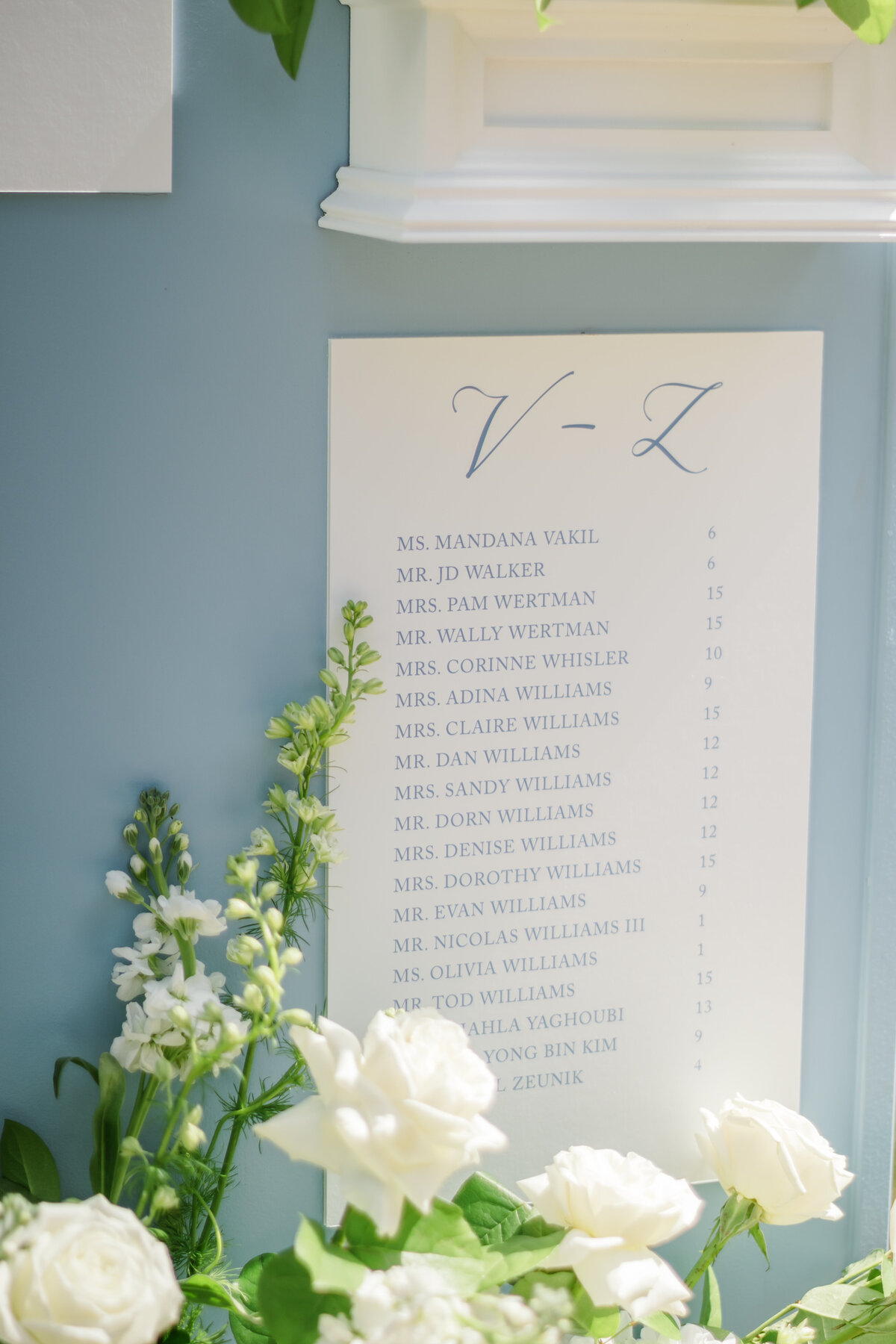 PETRAKIAN - Megan Noll  Reception-5