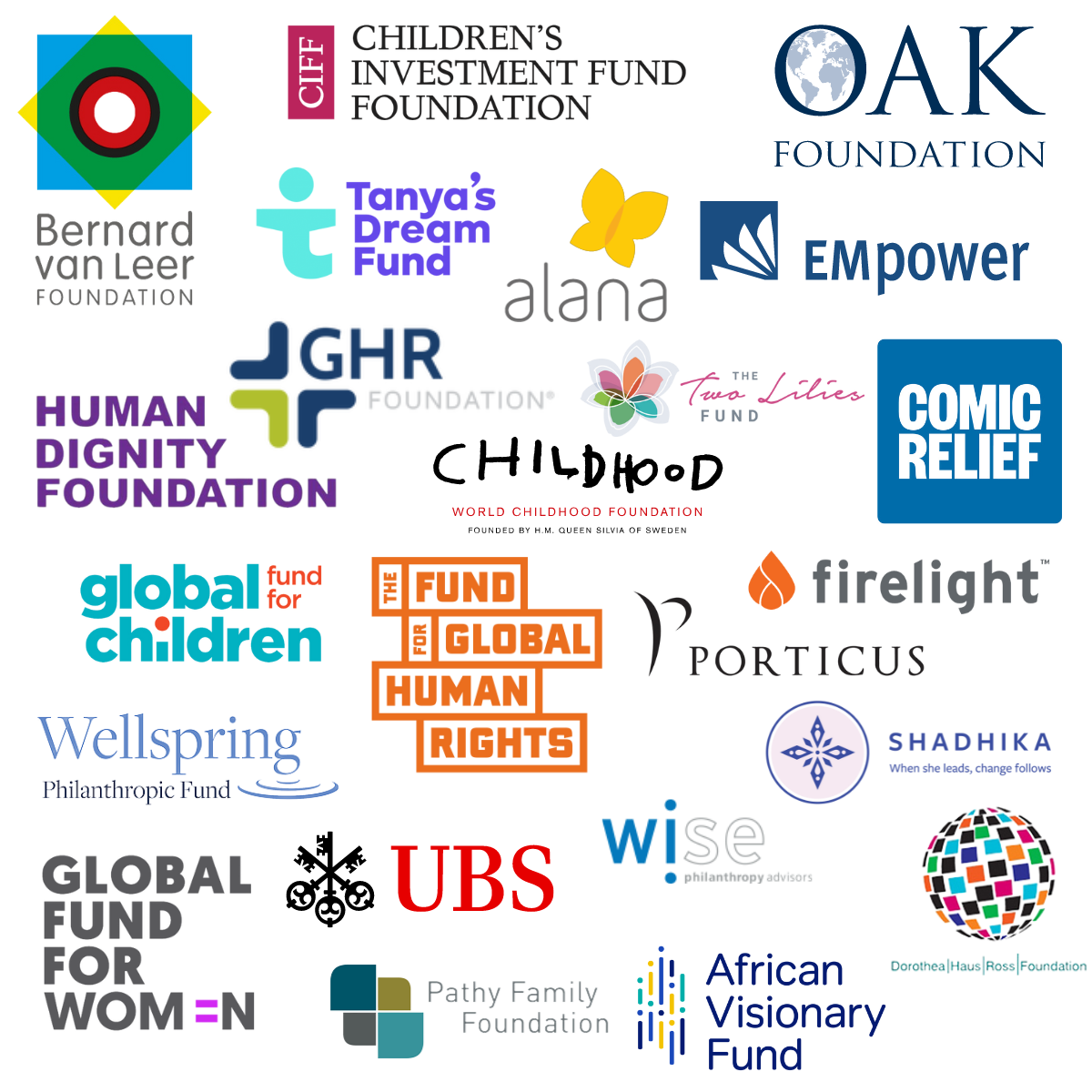 ECFG Member Logos