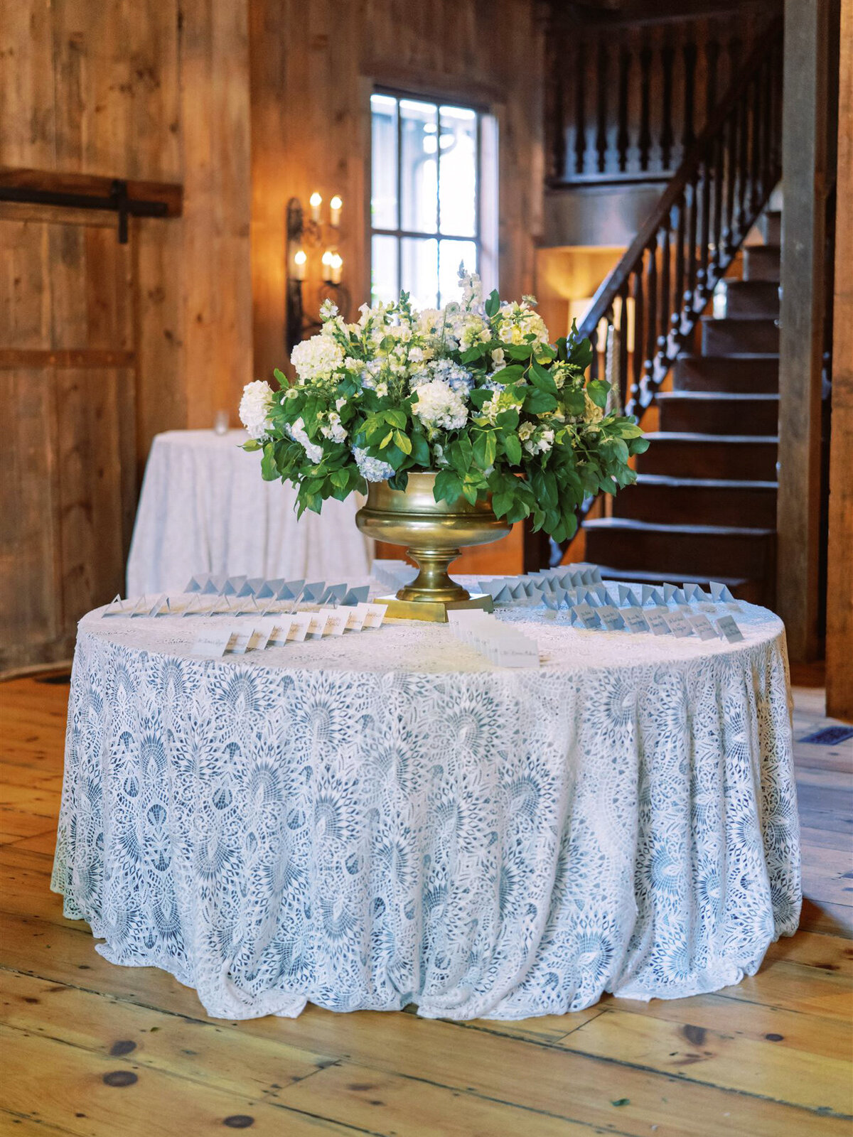 The Farm at Old Edwards Inn – Highlands North Carolina Wedding27