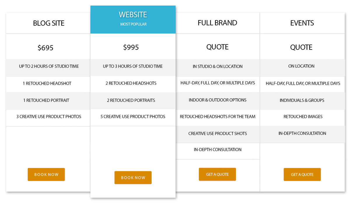BRAND page pricing