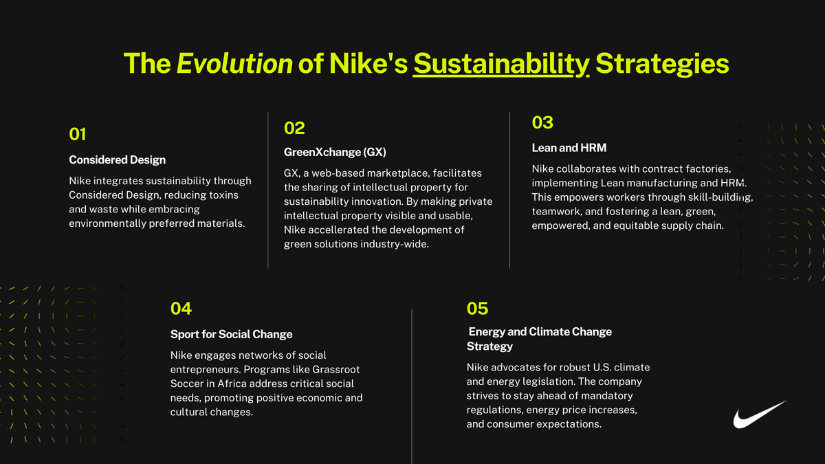 Nike Sustainability Team 2