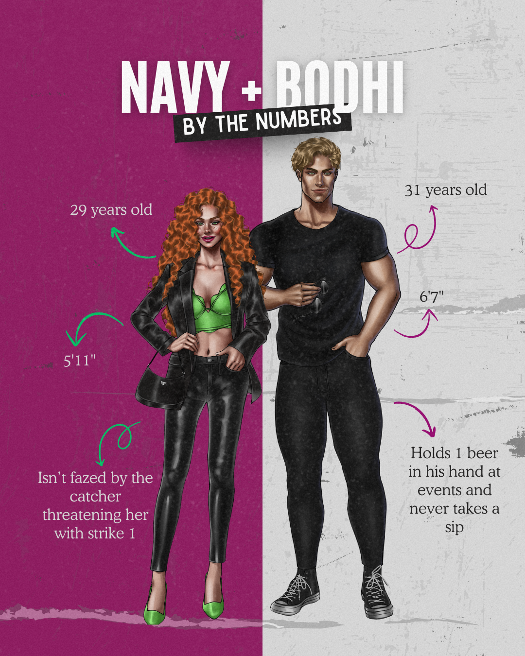 Drop Three Navy & Bodhi (In Numbers)