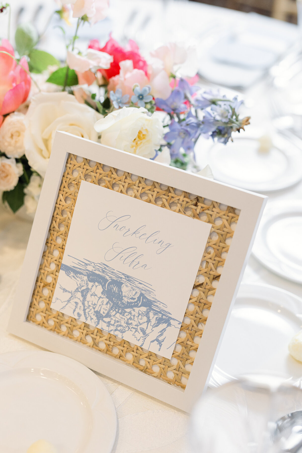 wedding-table-name-favorite-places