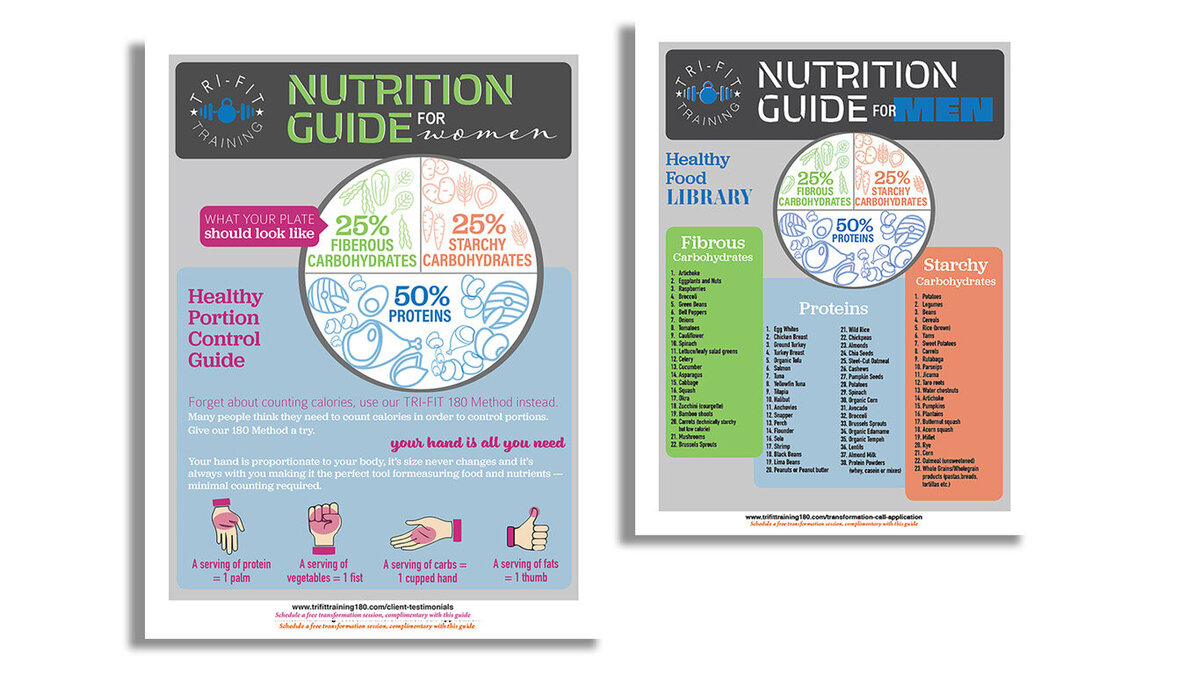 infographics