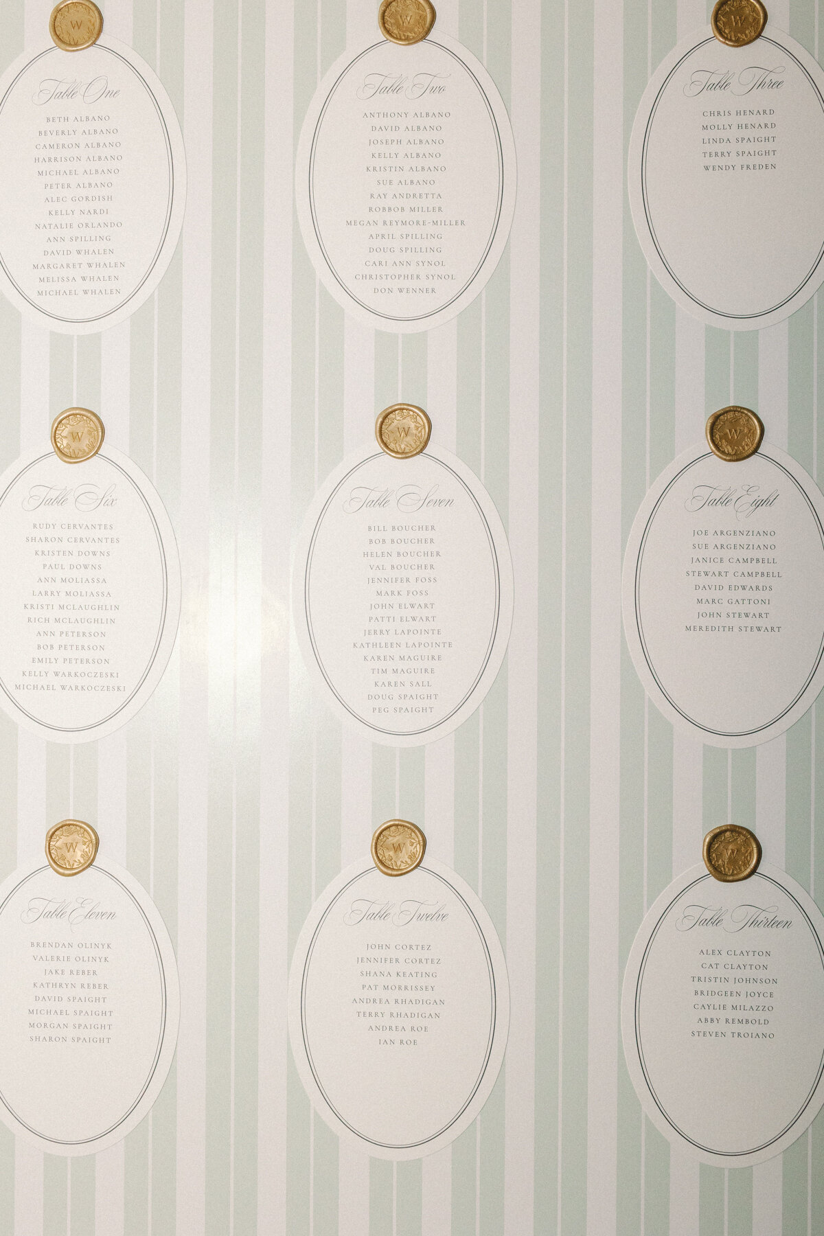 the-colony-club-detroit-wedding-with-nancy-meyers-inspired-style-145