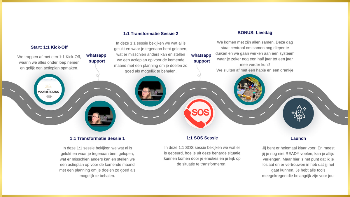 Level1