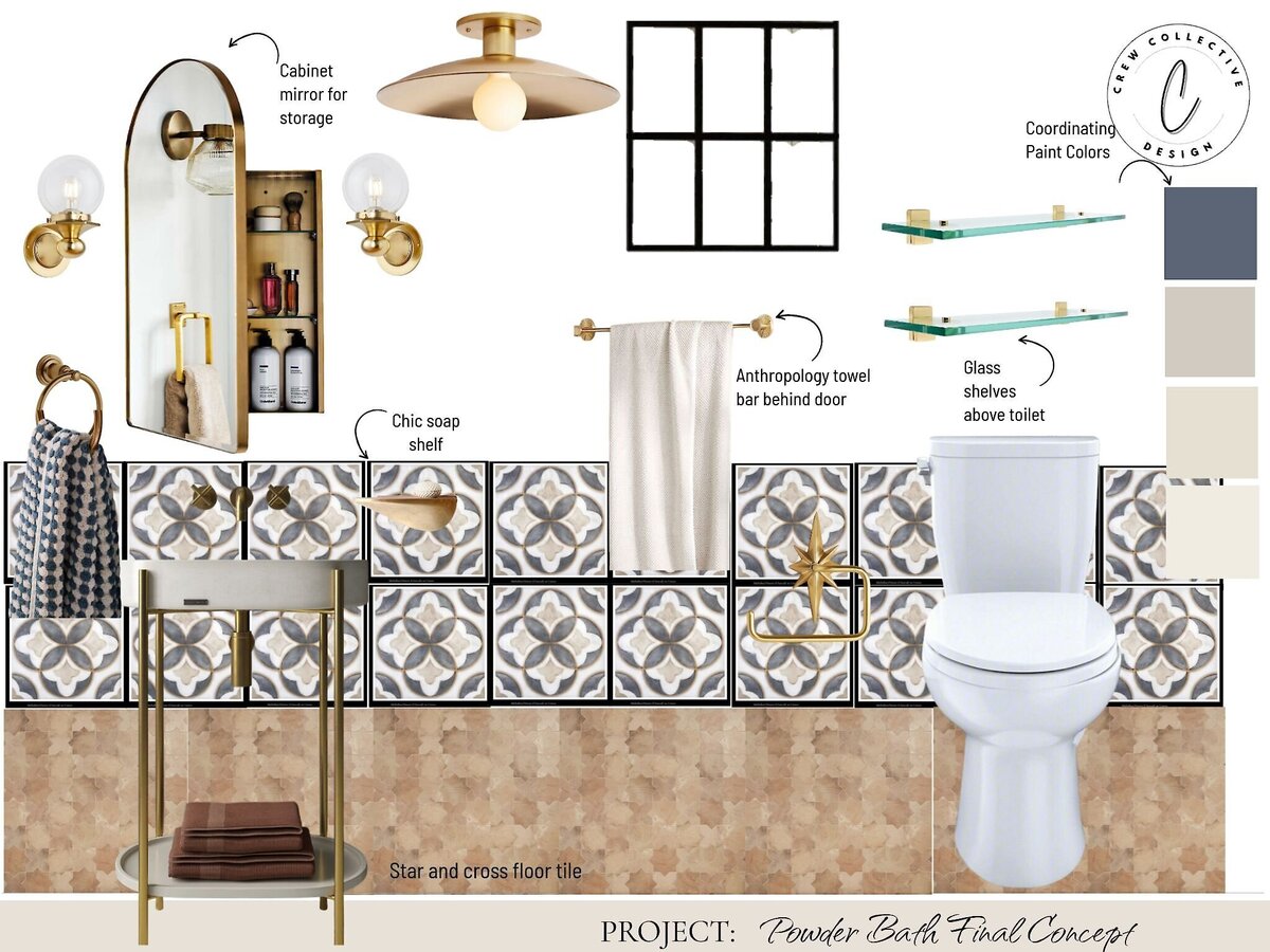 Sullivan Powder bathroom moodboard