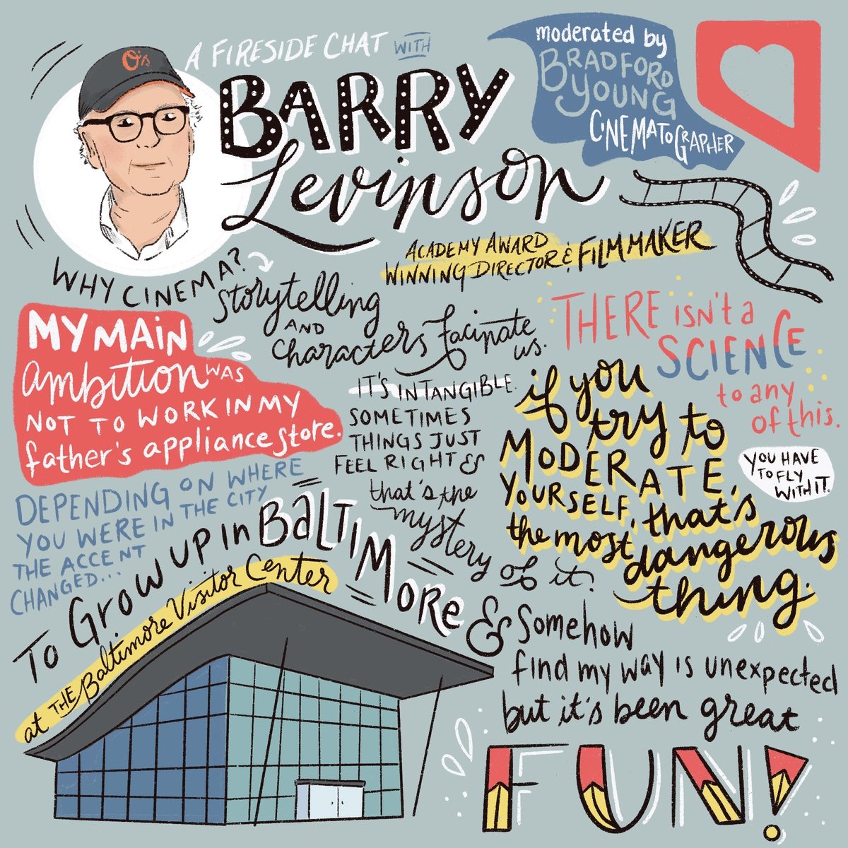 Barry-Levinson_live-illo