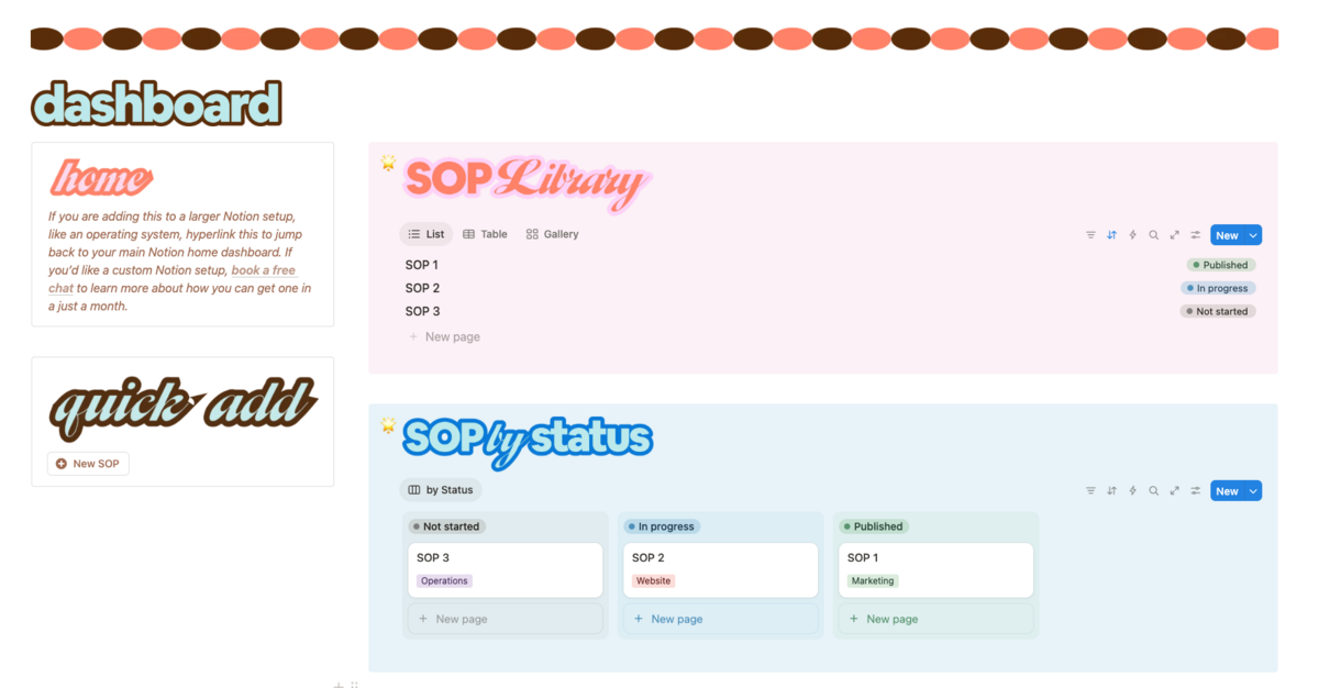 Notion SOPs_My SOP Template