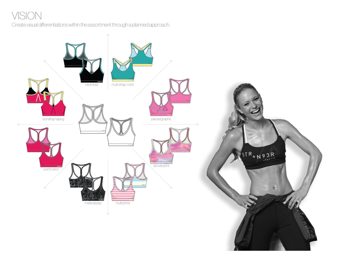 Reebok bra gal pg 6