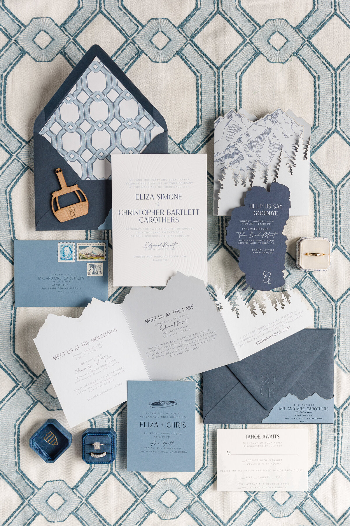 Edgewood Tahoe Wedding with Atrium-2