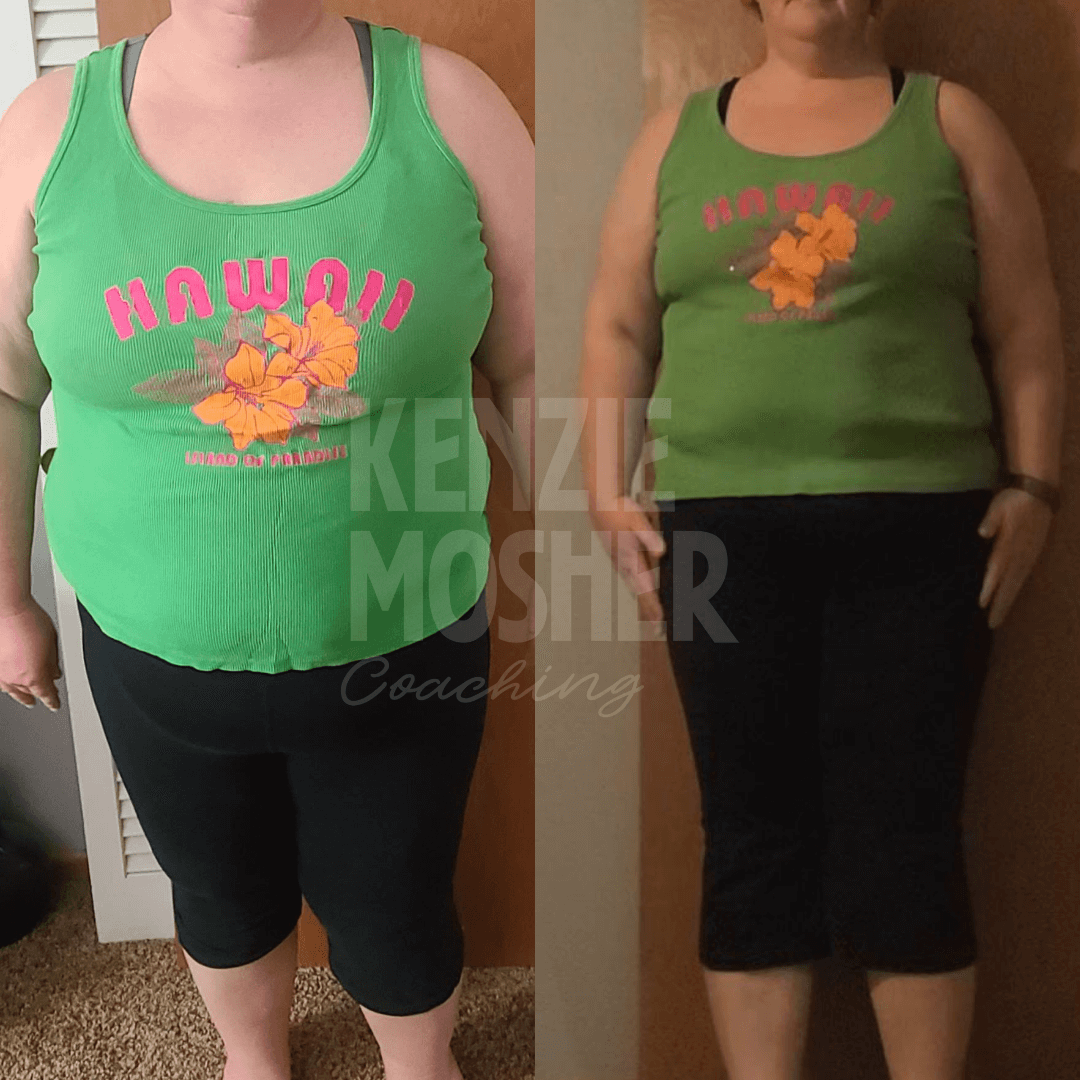 Functional nutrition transformation for women with hormone imbalance.