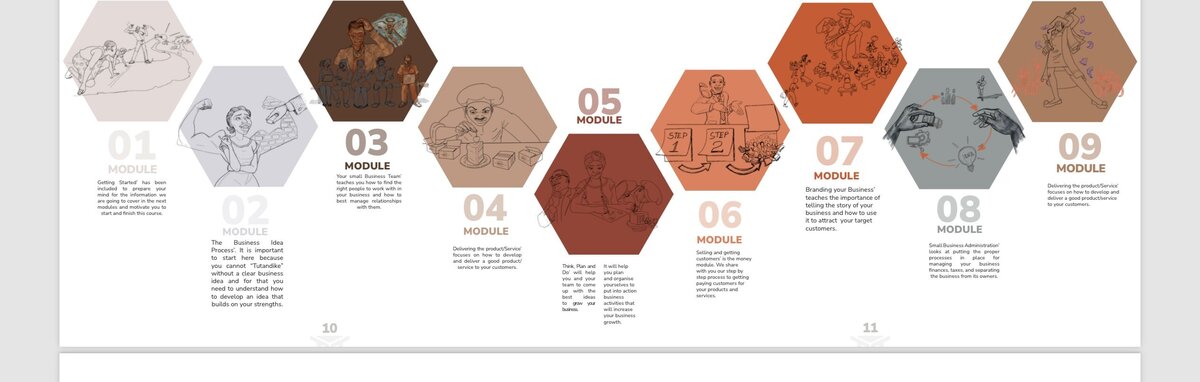 TTK Coursebook 3