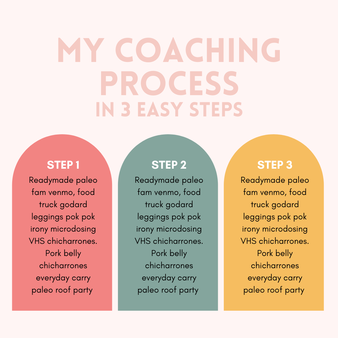 3 Step Process