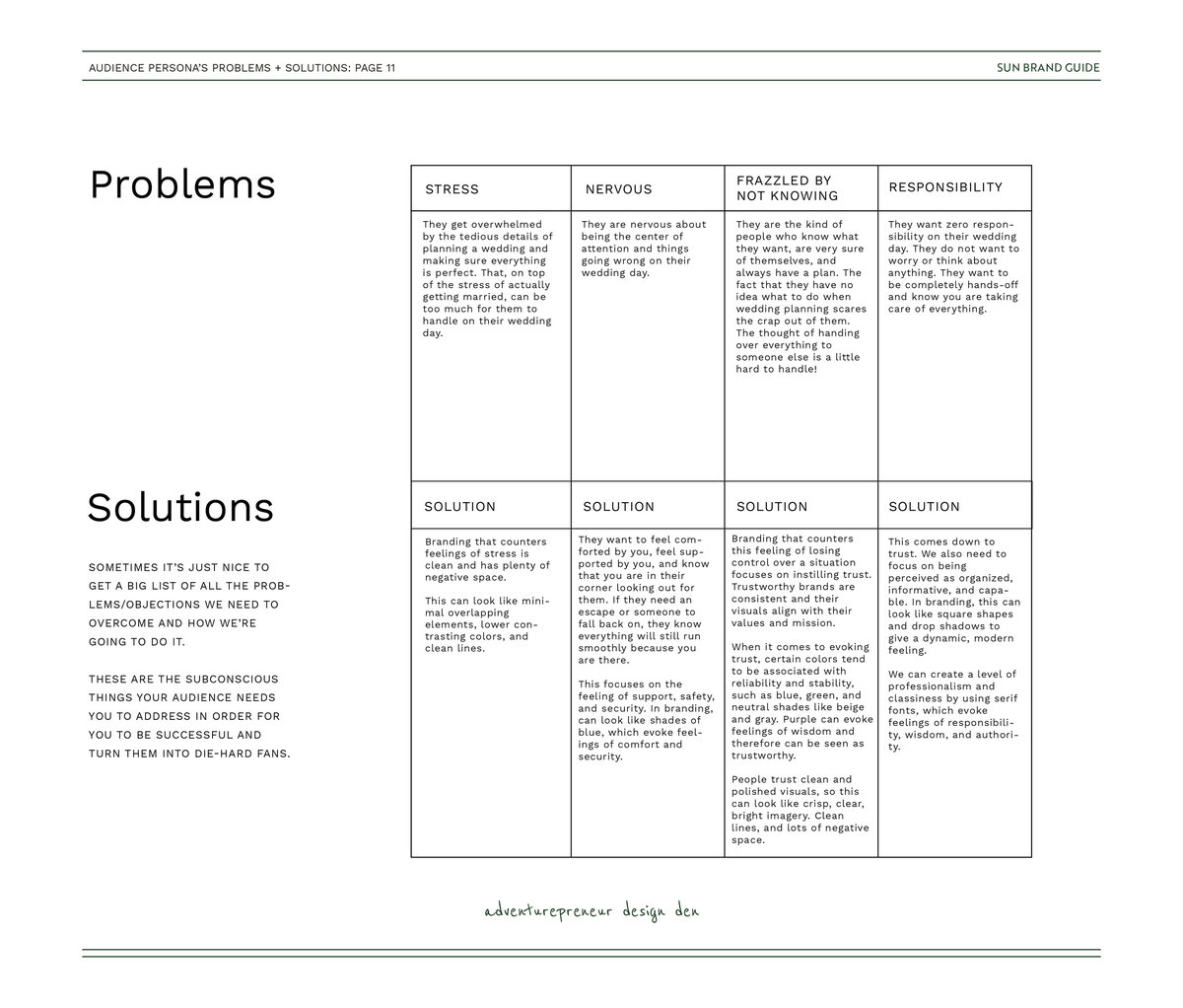 Problems-Solutions_sammy