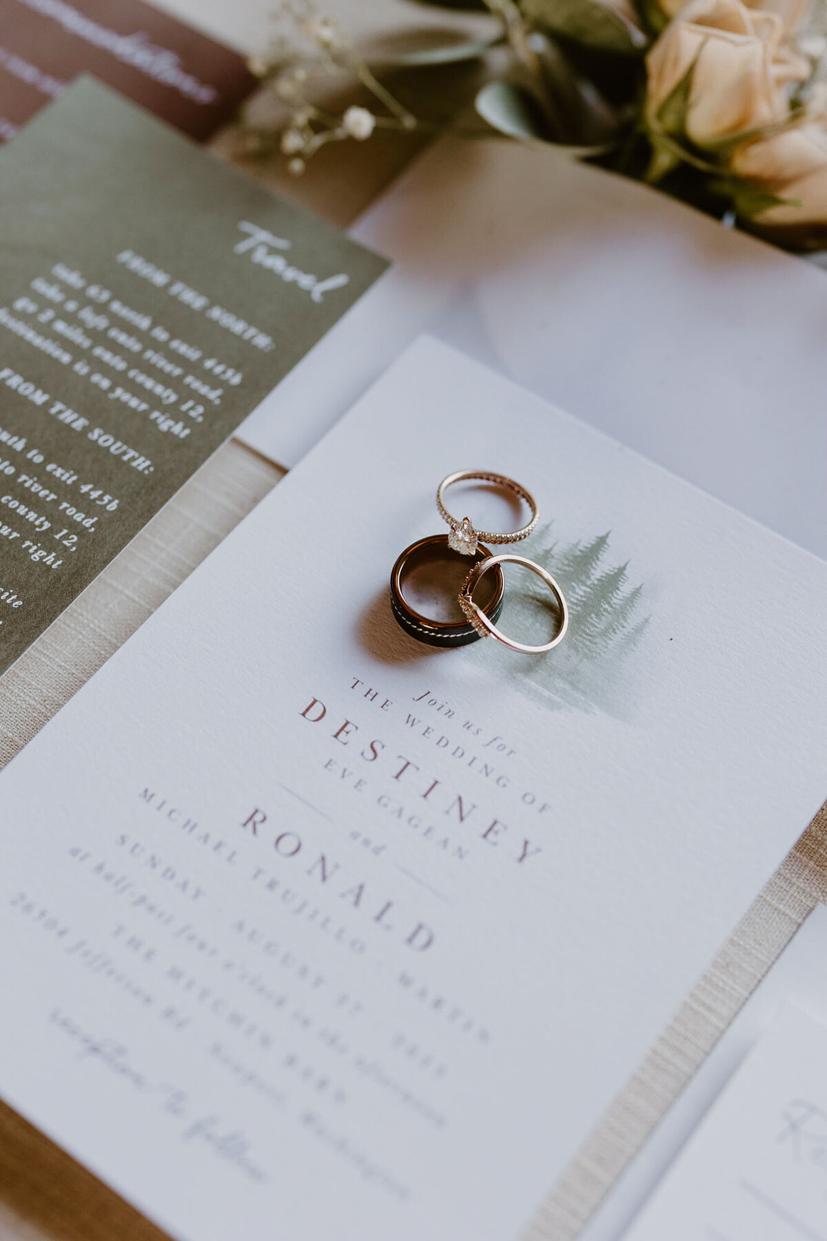 ringdetail