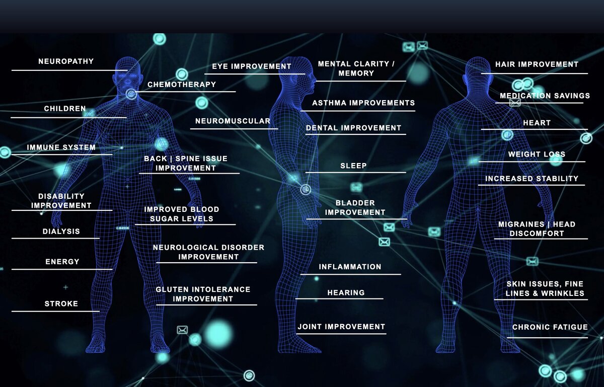 list of health improvements when using x39