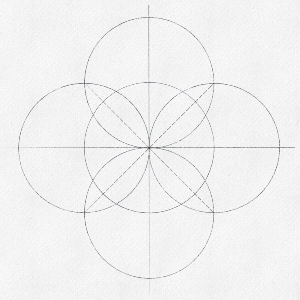 how-to-divide-a-circle-into-equal-parts-sandy-kurt