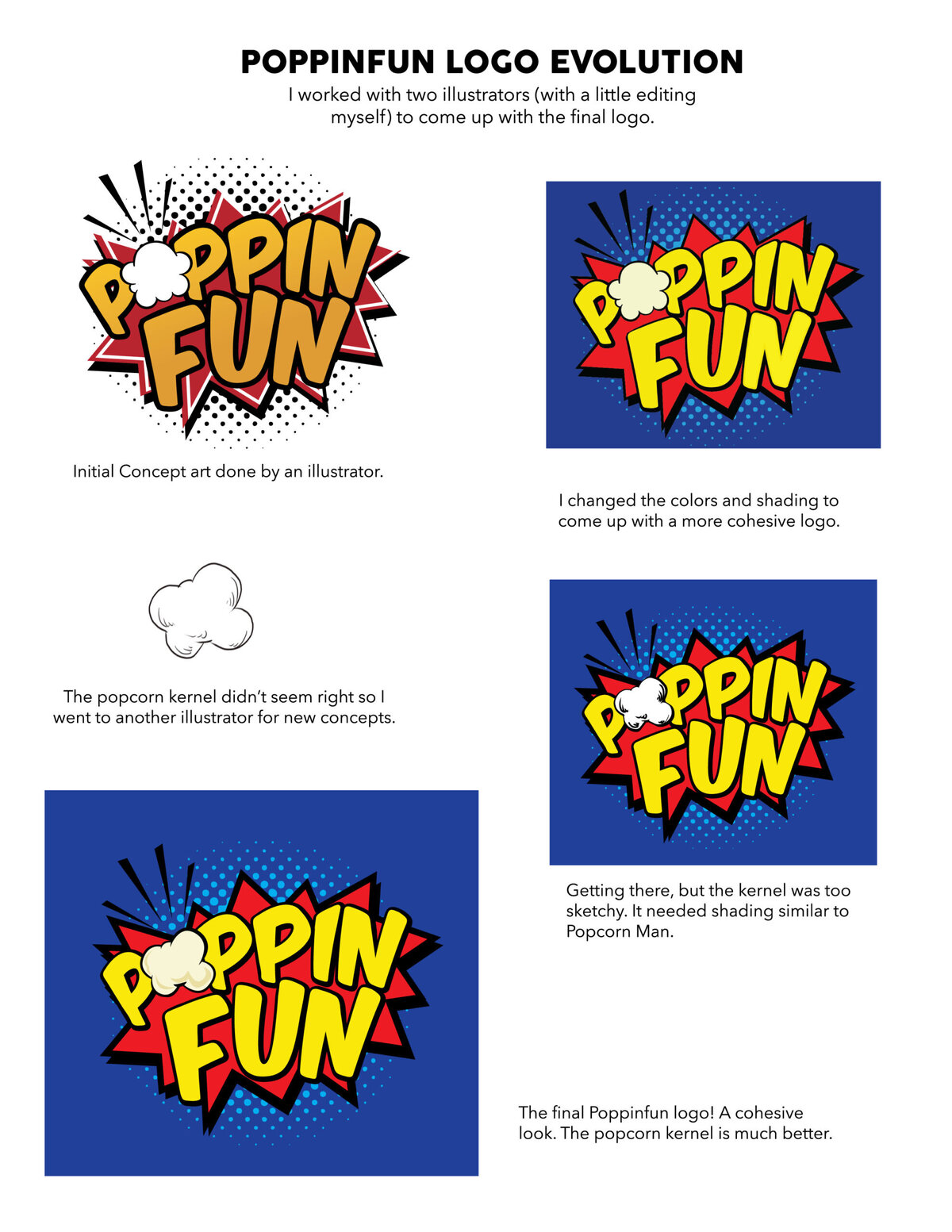 PoppinfunLogoEvolution2-scaled