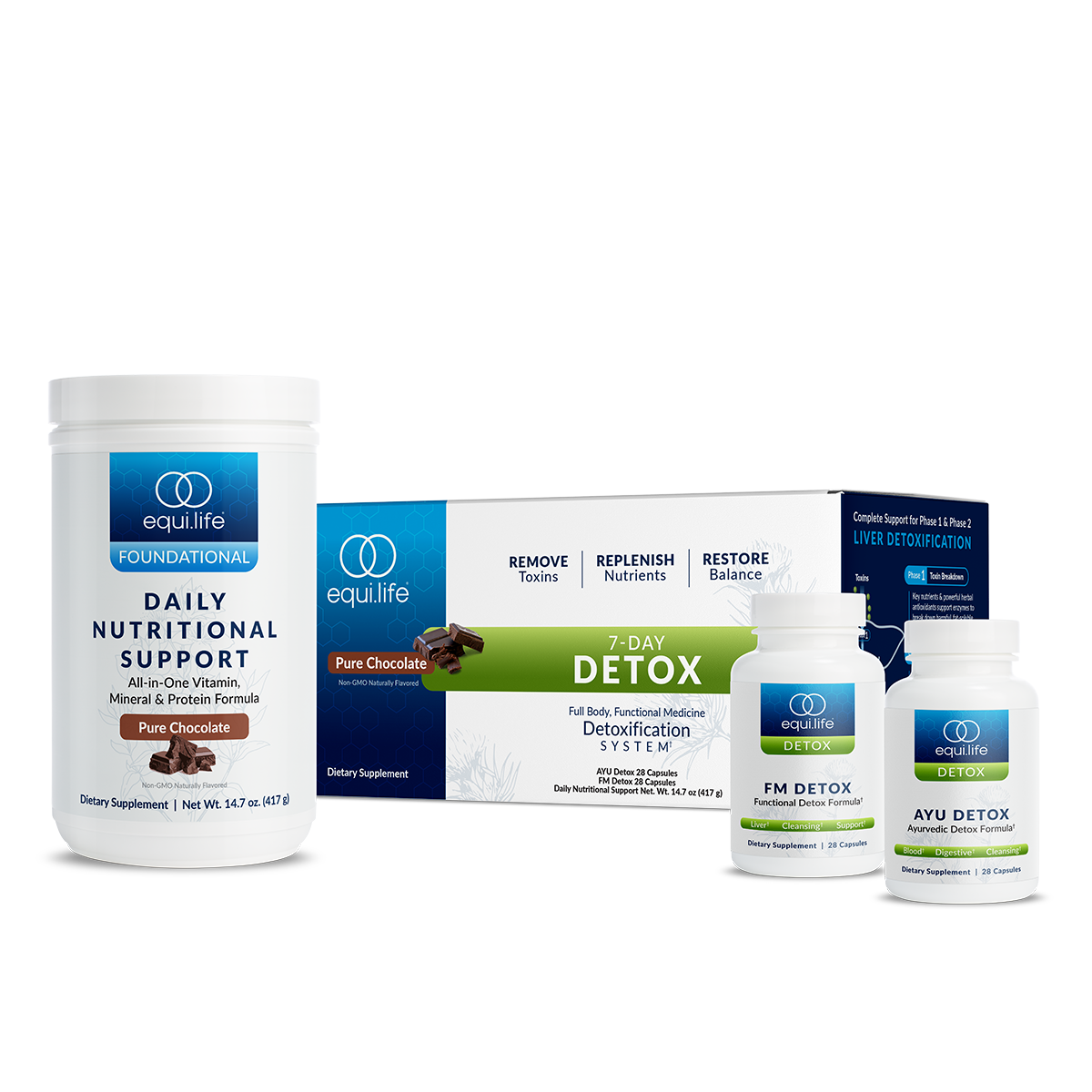 EL_Detox-Choc-jar-v1_Protocol_1200x1200_r23 (1)