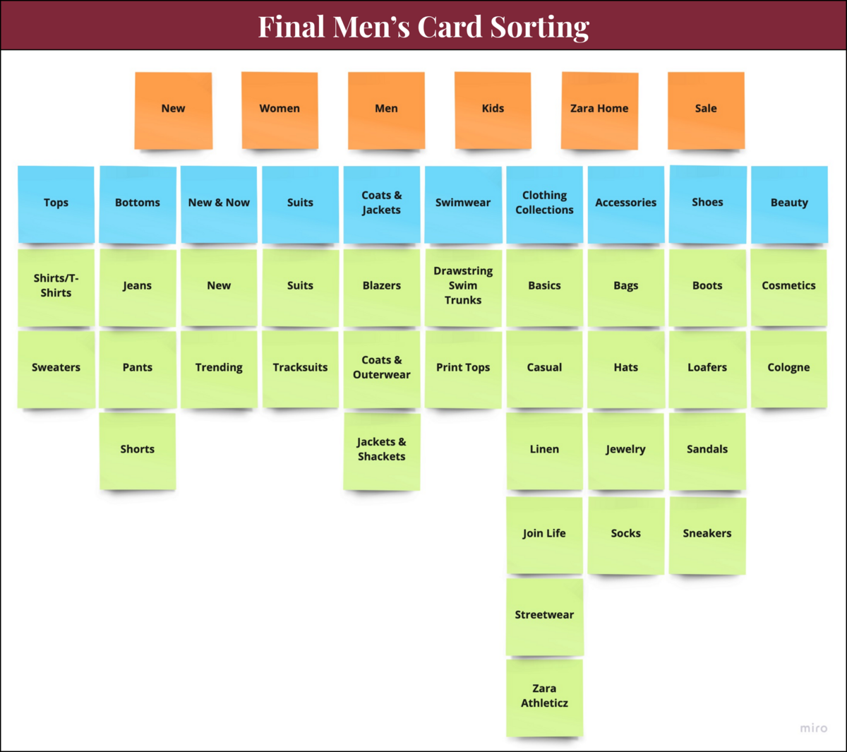 Final Men's 2