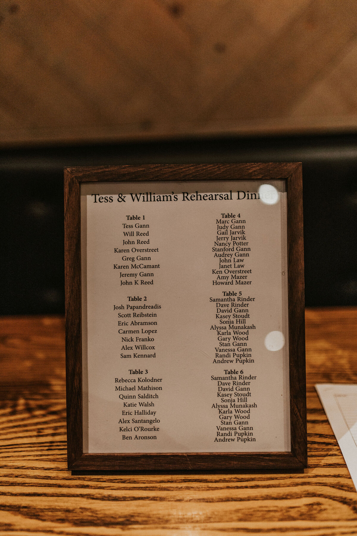 GANN-REED.WEDDING-Woodberry-rehearsal-102