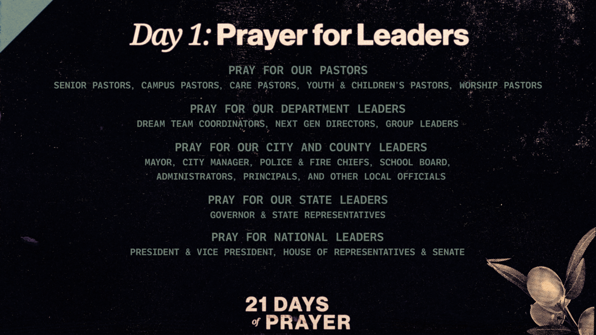 Day 1_ August 4th