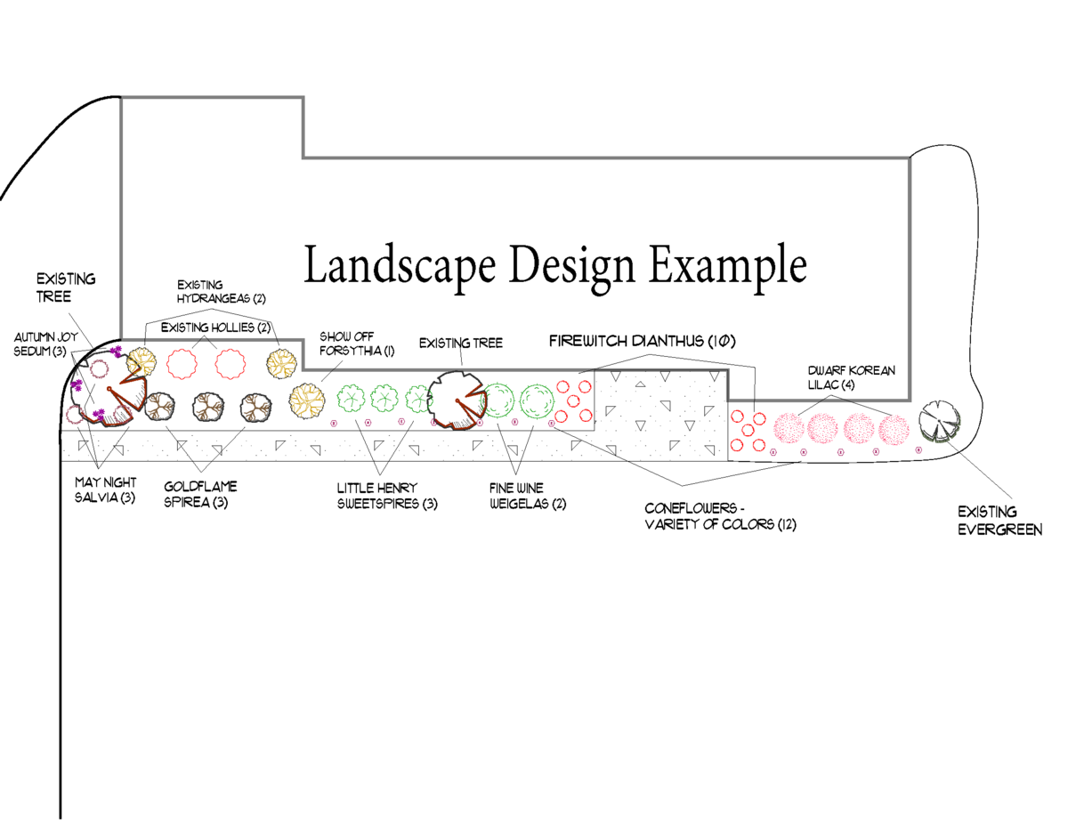Landscape Design Example