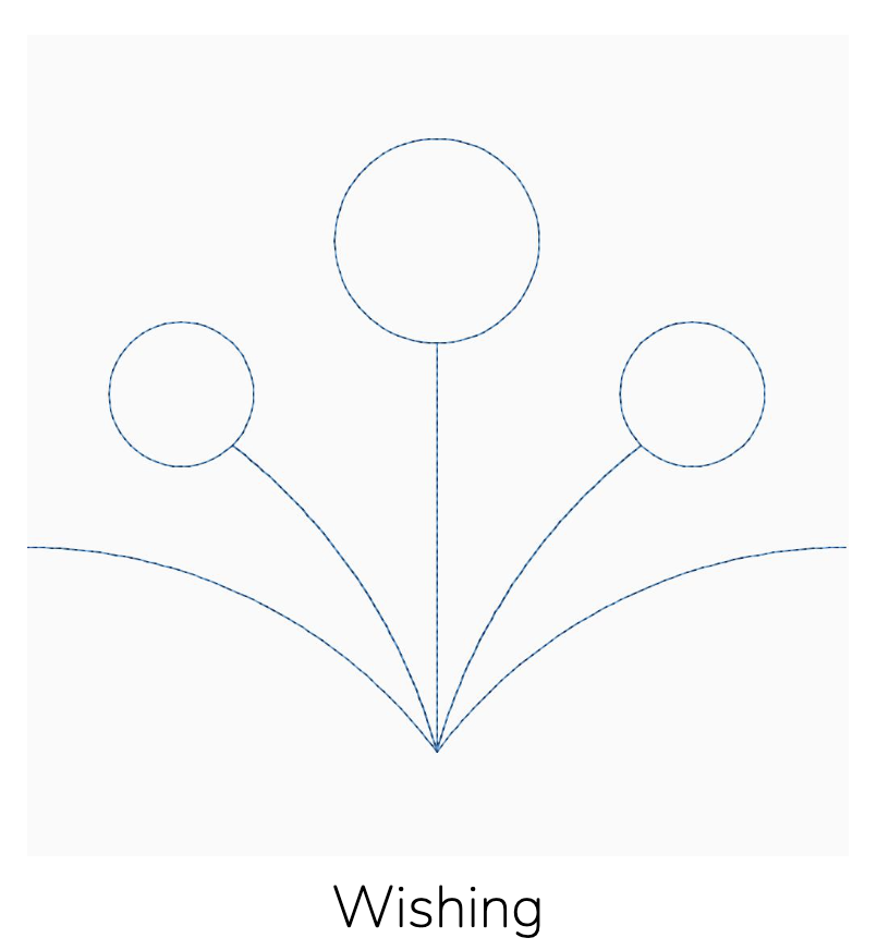 Wishing