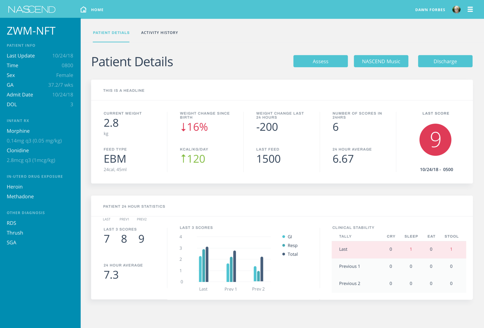 Patient Dashboard