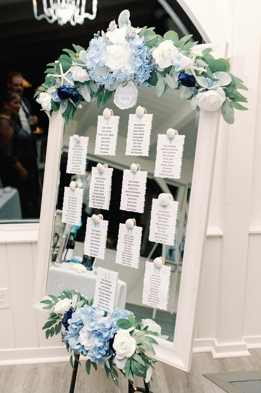 Event Planner  New England - Rhode Island22
