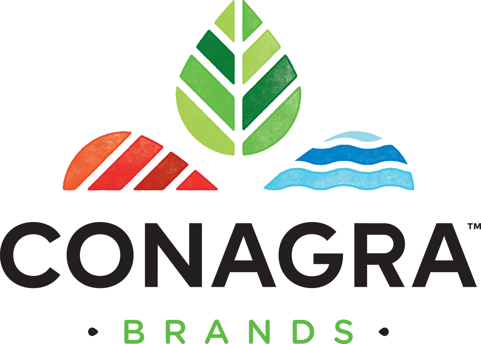 Conagra Brands