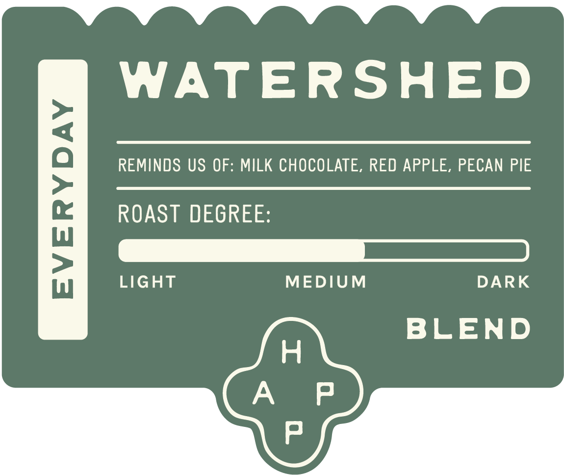 Watershed Label