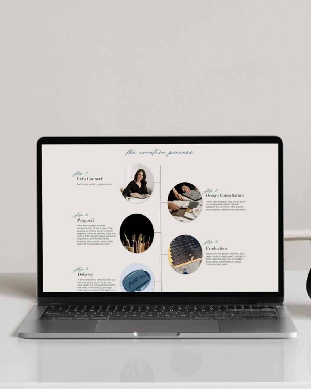 custom Showit website design for a wedding photographer in Orange County