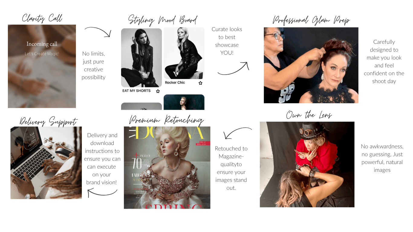 Discover a seamless branding photography experience in San Diego including clarity call, styling, professional glam, guided shoot and retouching