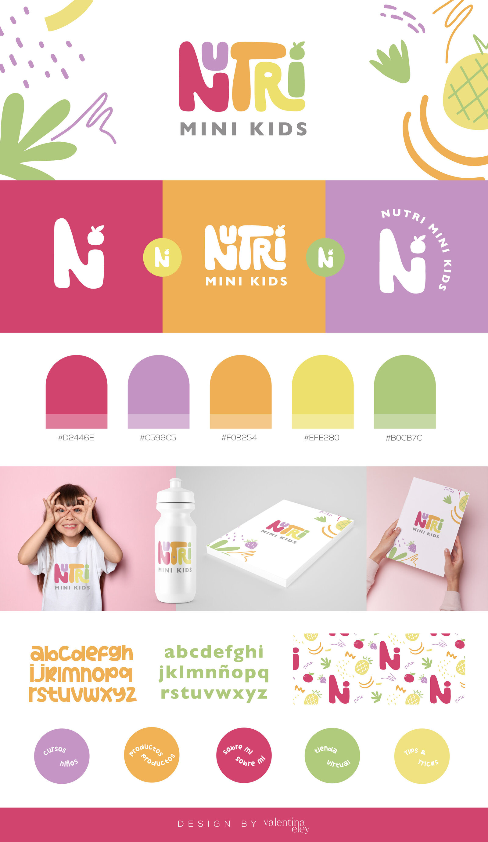 Nutri-Mini-Kids-Brand-Board