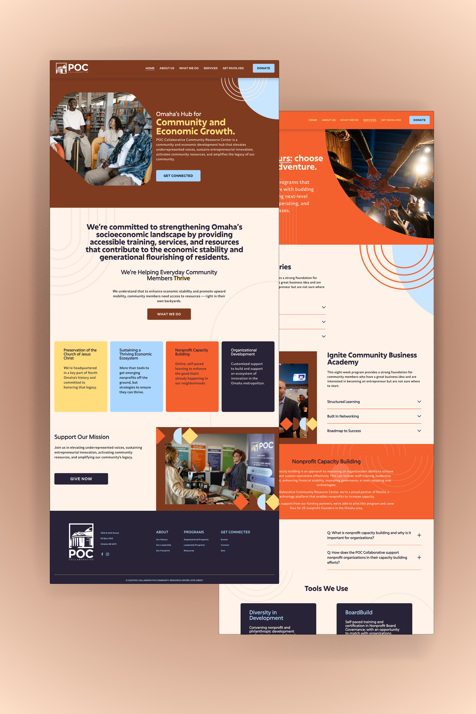 nonprofit website strategy
