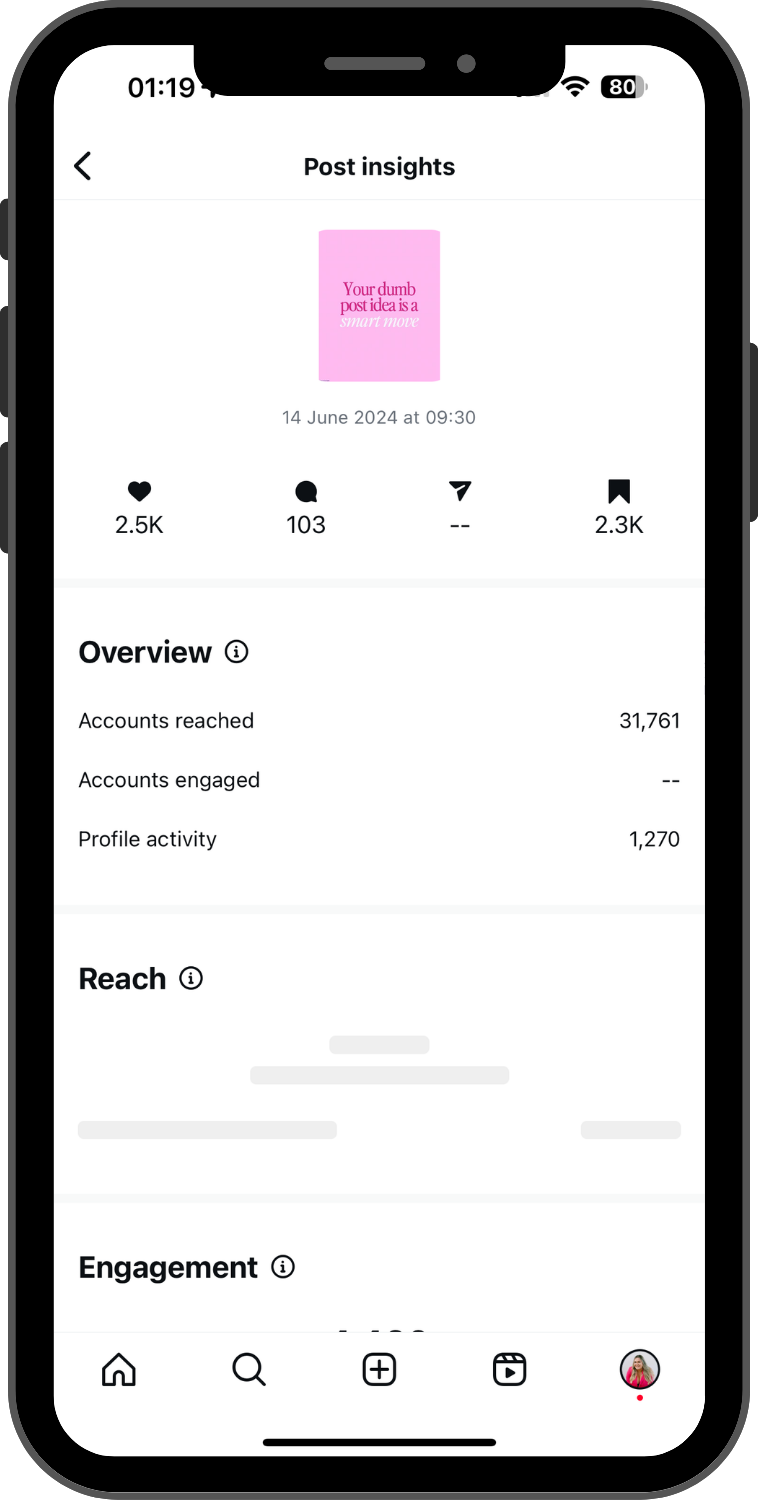Content That Sells - Client Metrics (3)