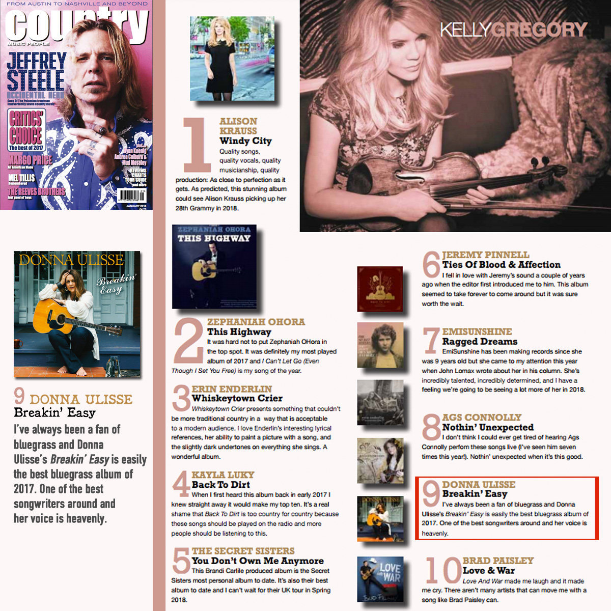 CountryMusicPeople