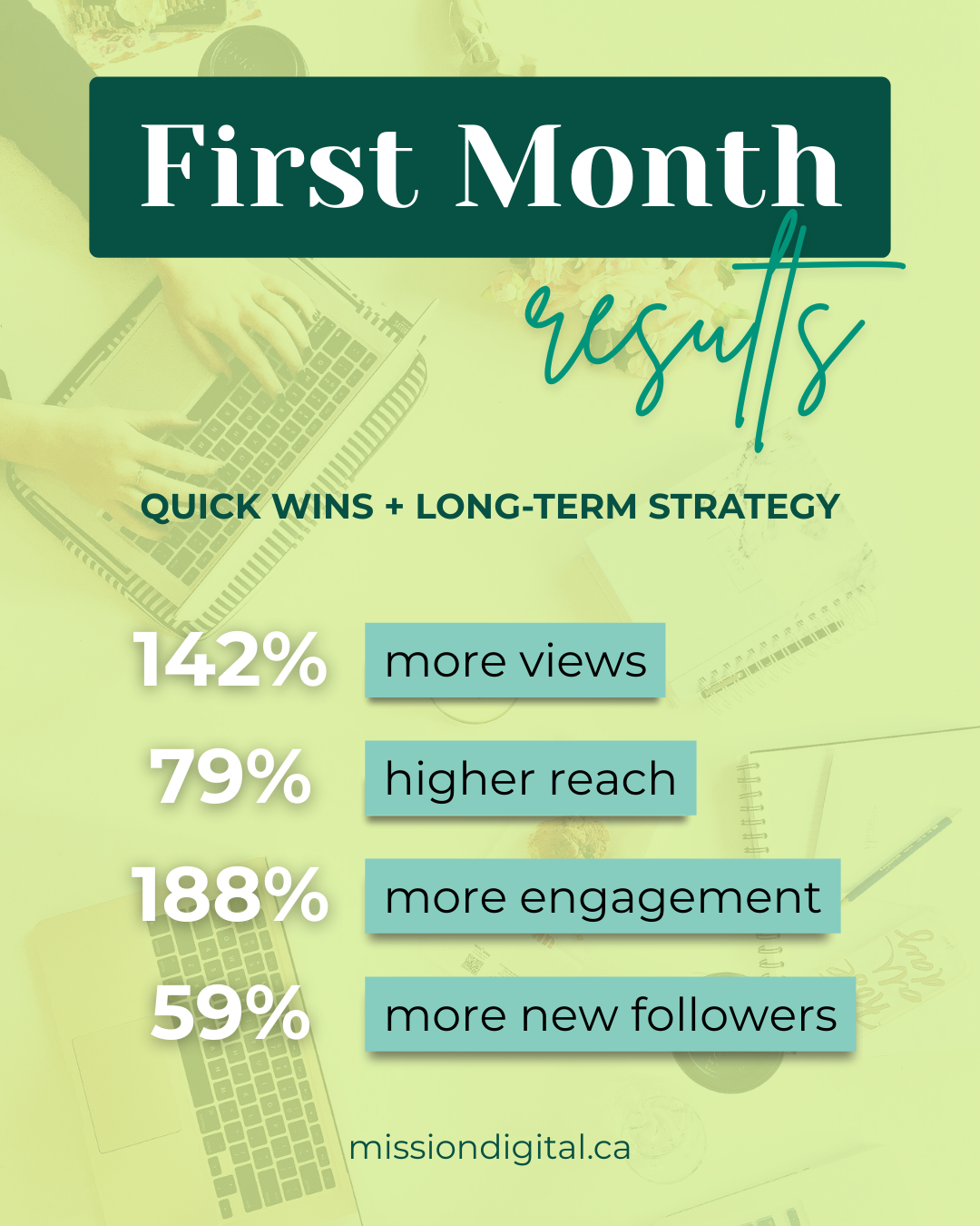 First Month (2)