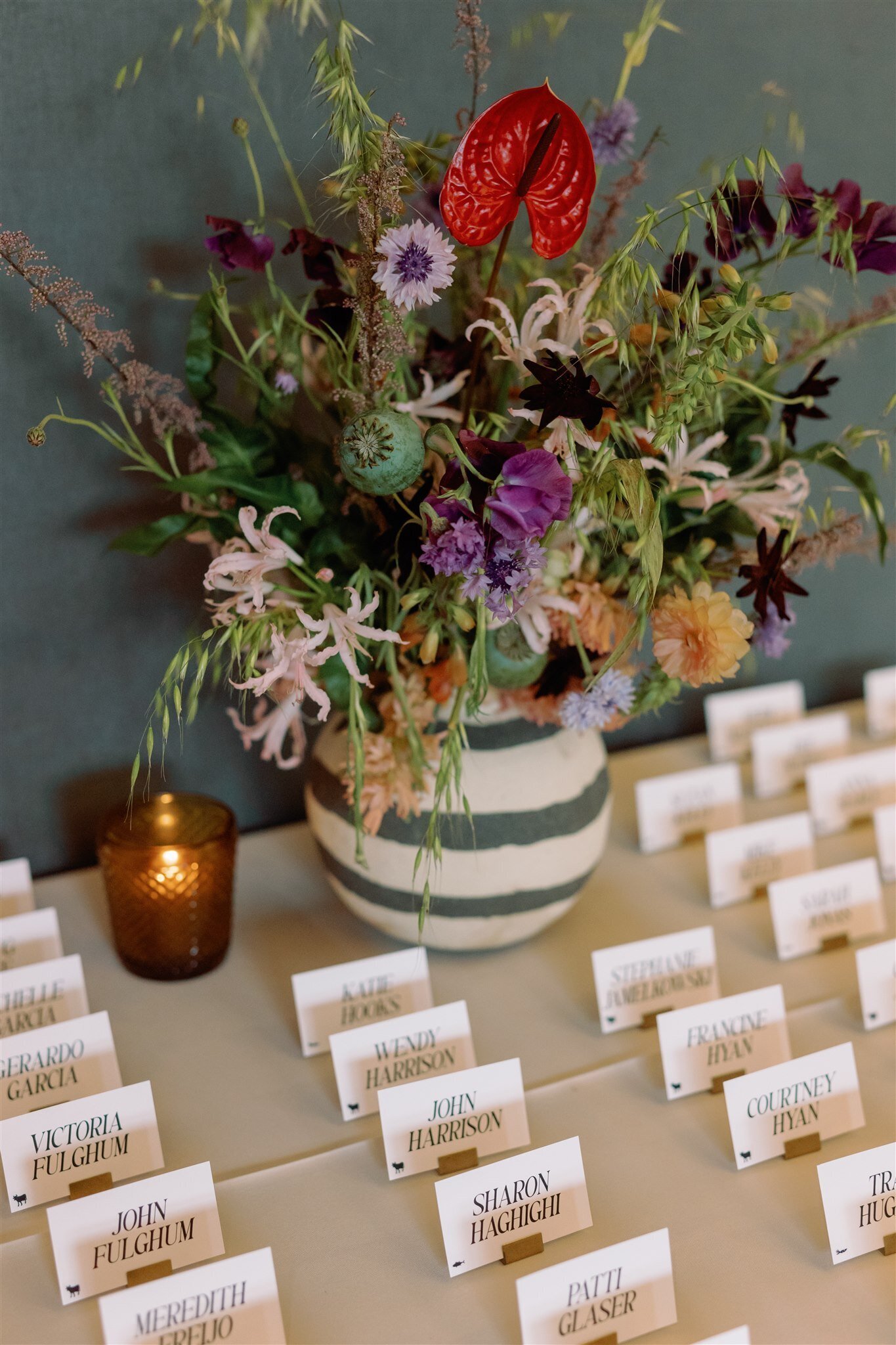 imanleeevents-sandiegoweddingplanner-corporateeventplanner-nashvilleeventplanner-erinfoxphotoERINFOX_FAHWC_AWARDS2025-27