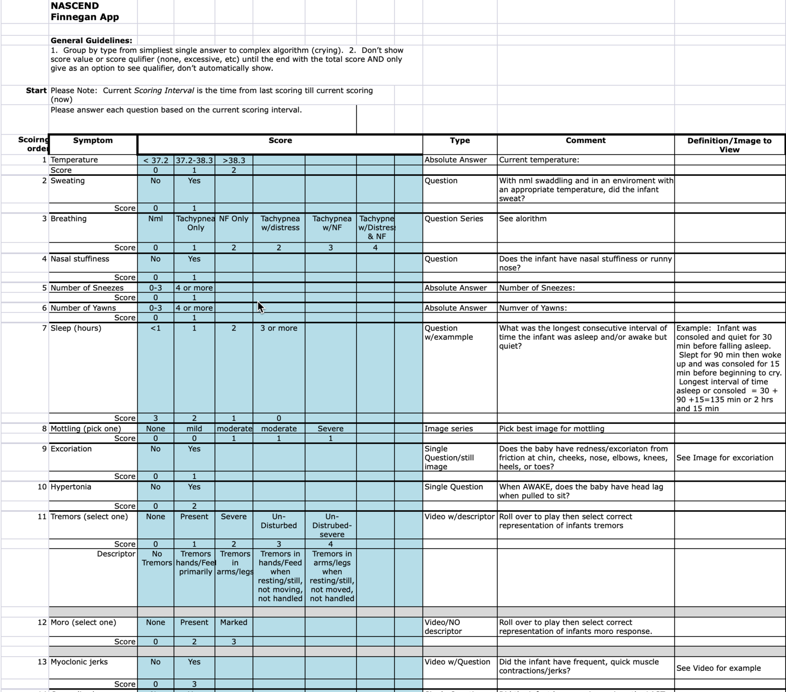 Algorithm Documentation