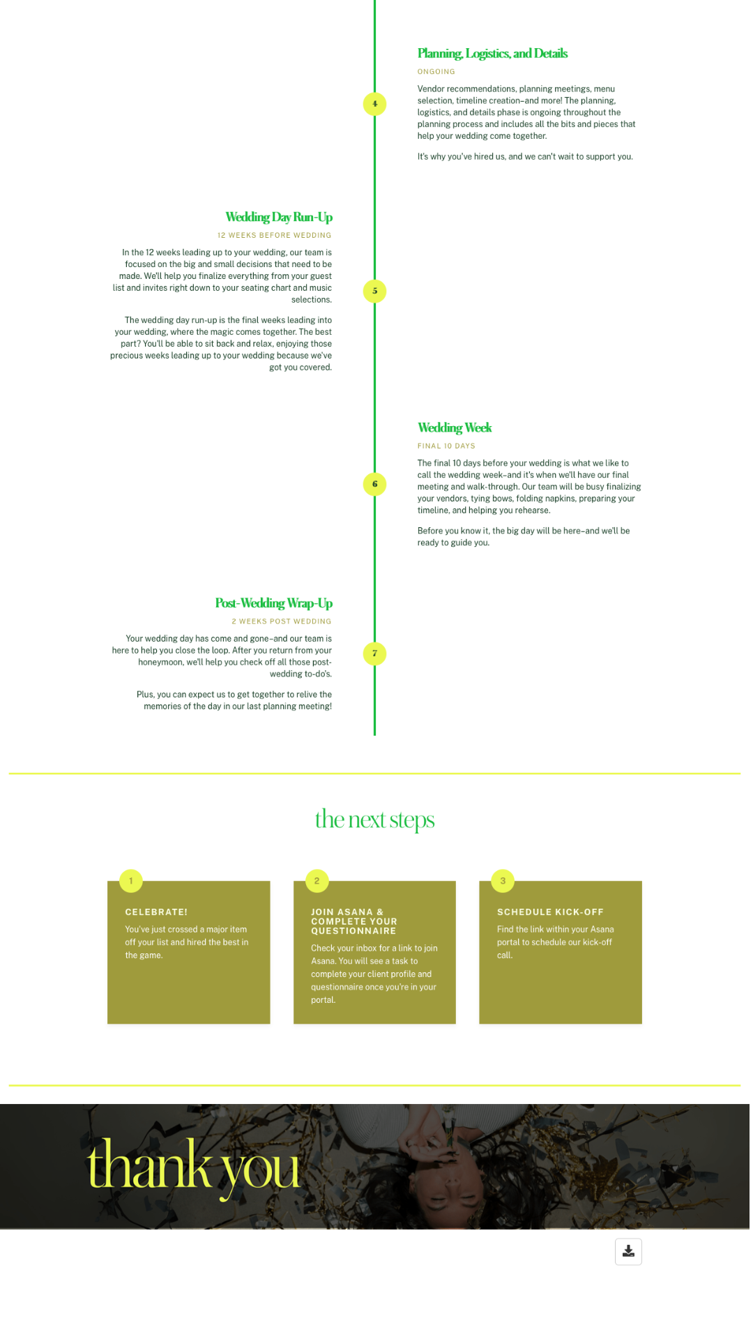 Dubsado Onboarding Template - In Ink Weddings