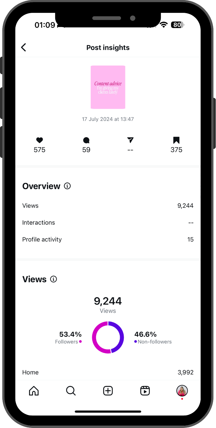 Content That Sells - Client Metrics (7)