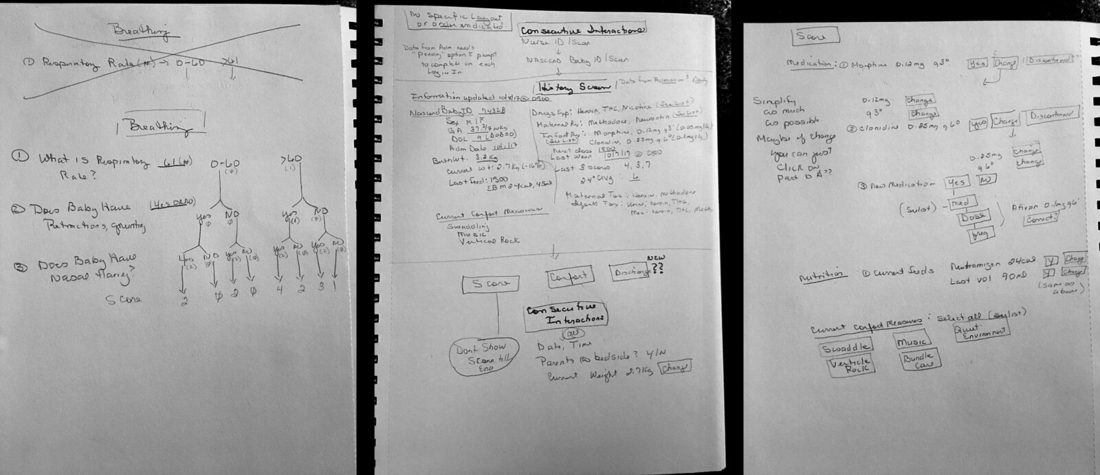 Founder's Algo Notes